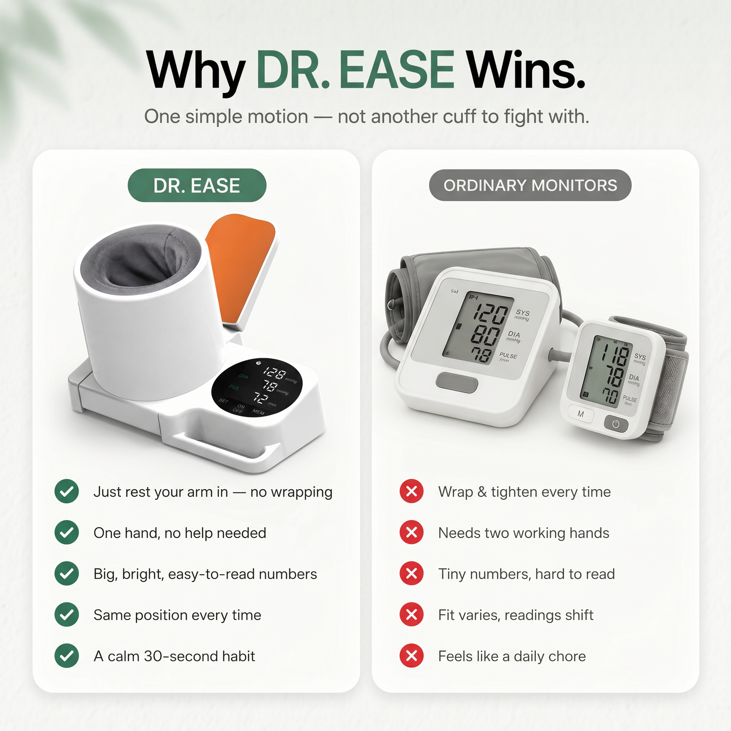 Dr.Ease™ | Slide-In Blood Pressure Monitor