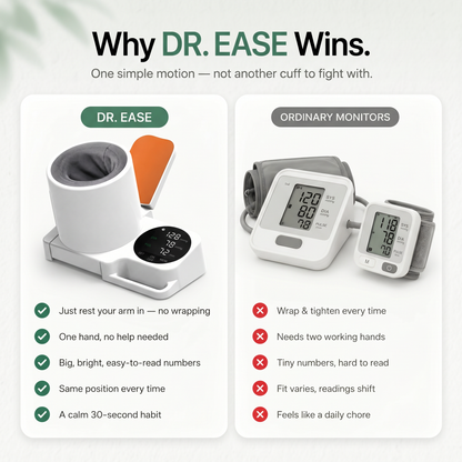 Dr.Ease™ | Slide-In Blood Pressure Monitor